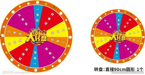 最新爆料大转盘图片